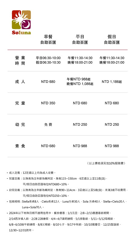 台中吃到飽、台中市吃到飽、日月千禧酒店、日月千禧餐券、饗樂全日餐廳菜單、日月千禧酒店自助餐價格、饗樂全日餐廳信用卡優惠、饗樂全日餐廳、日月千禧buffet評價