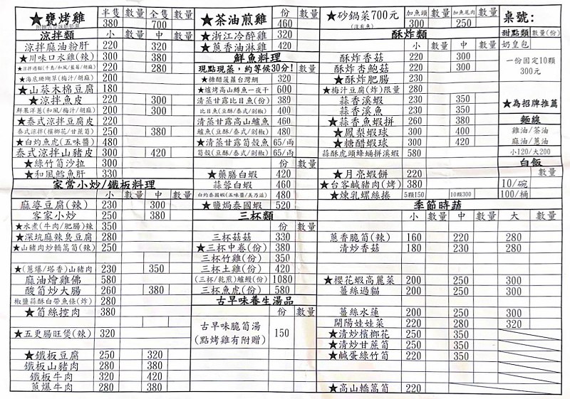 蔡大頭甕烤雞、蔡大頭甕烤雞外帶、蔡大頭甕烤雞合菜菜單、蔡大頭甕烤雞的圖片、蔡大頭甕烤雞的評論、蔡大頭甕烤雞訂位、蔡大頭菜單