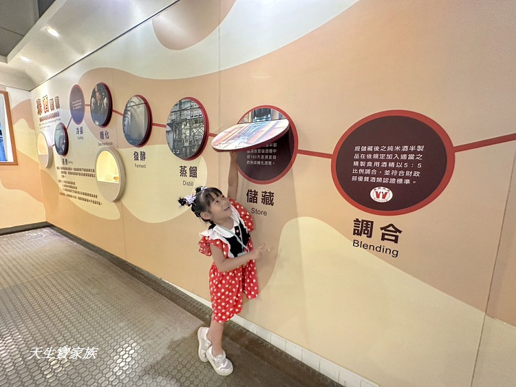 福祿壽觀光酒廠、福祿壽酒廠、福祿壽酒博物館、古坑福祿壽觀光酒廠、雲林酒廠推薦、雲林親子景點、古坑景點推薦