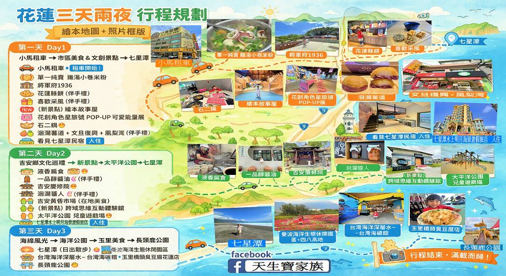 花蓮三天兩夜自由行、花蓮三天兩夜行程、花蓮三天兩夜景點地圖、花蓮三天兩夜美食地圖、花蓮三天兩夜dcard