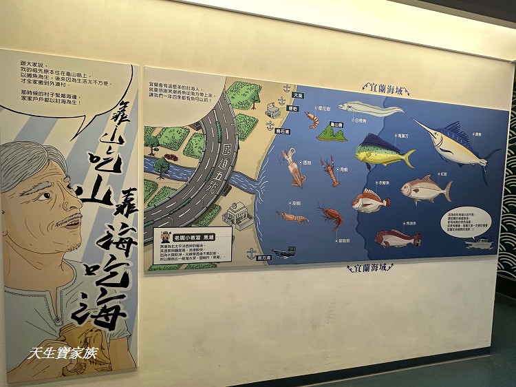 溪和水產觀光工廠,宜蘭溪和水產,宜蘭五結景點,宜蘭親子景點,宜蘭親子旅遊,宜蘭觀光工廠,溪和水產觀光工廠門票